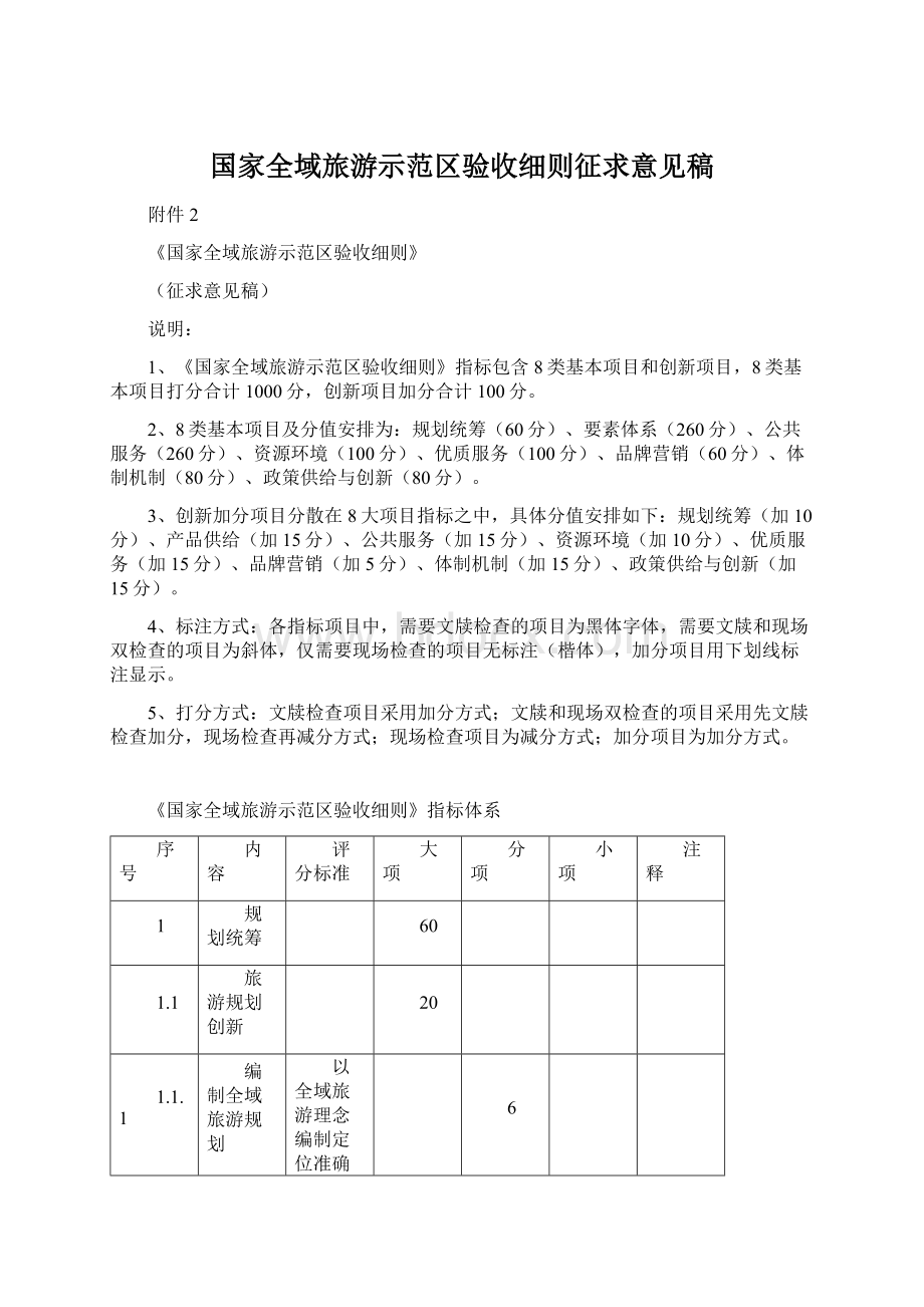 国家全域旅游示范区验收细则征求意见稿.docx_第1页