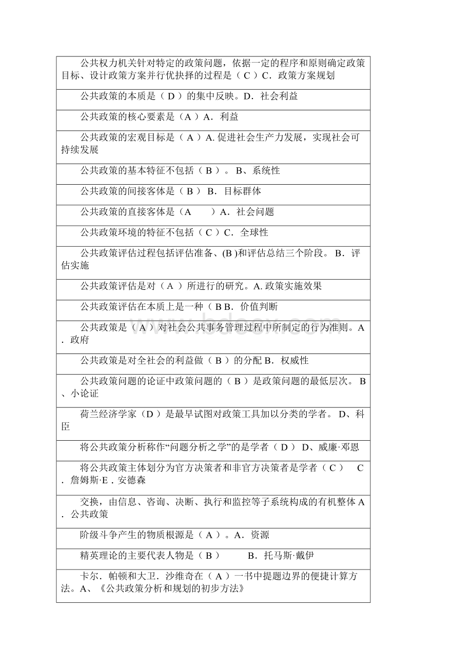 公共政策概率考试使用.docx_第2页