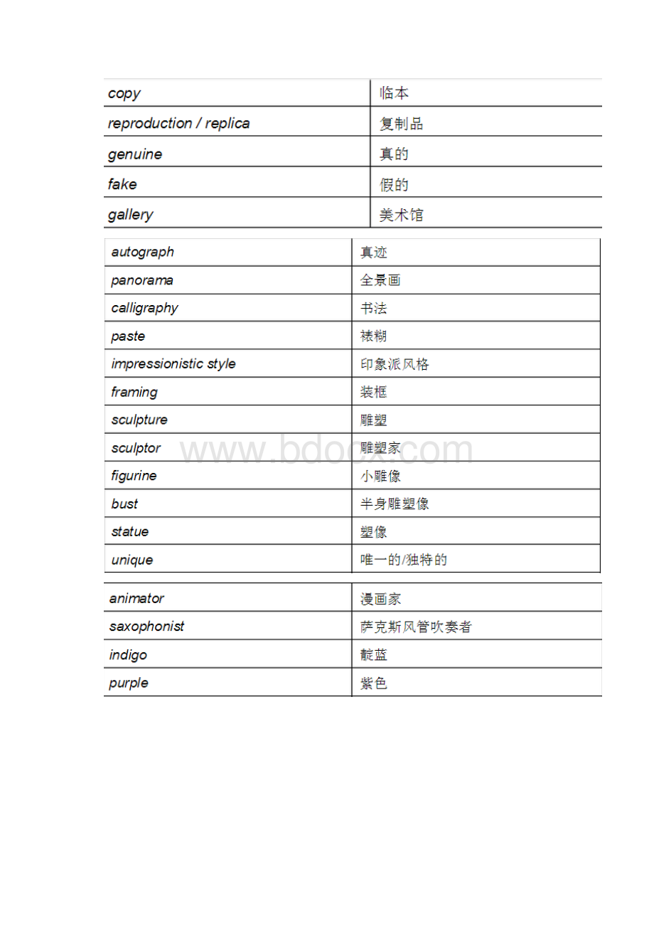 托福阅读不同学科的词汇Word格式.docx_第2页