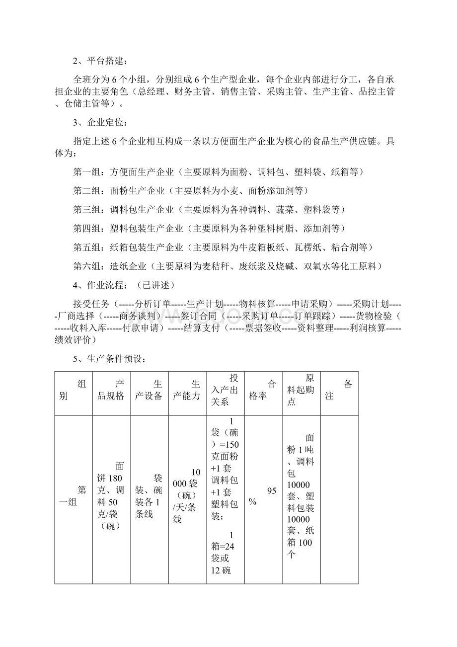 采购实训课基本资料范文.docx_第2页