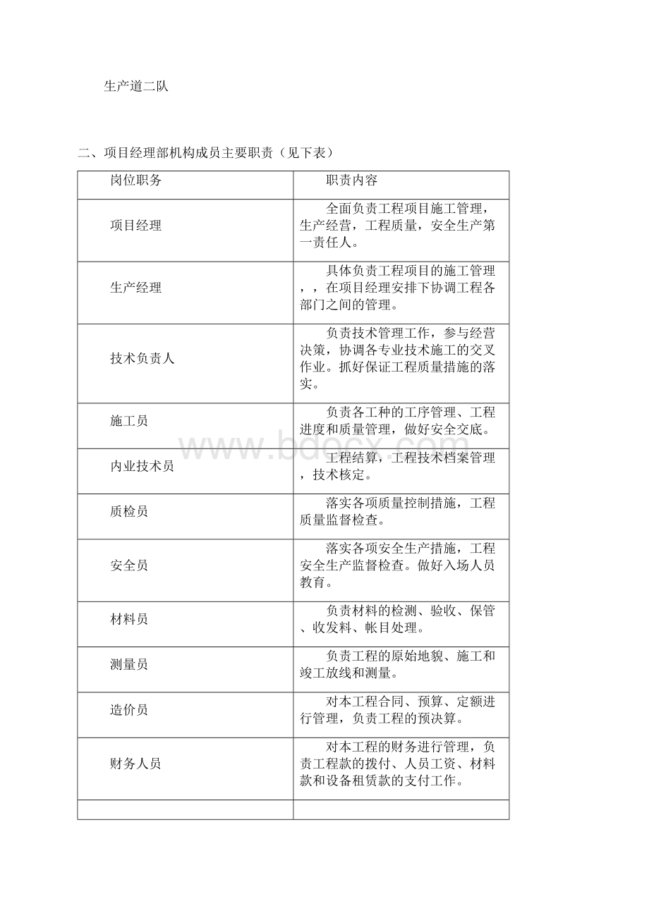 土地平整工程农田水利工程生产道工程施工组织方案Word下载.docx_第3页