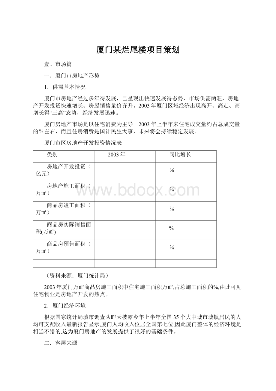 厦门某烂尾楼项目策划Word文件下载.docx