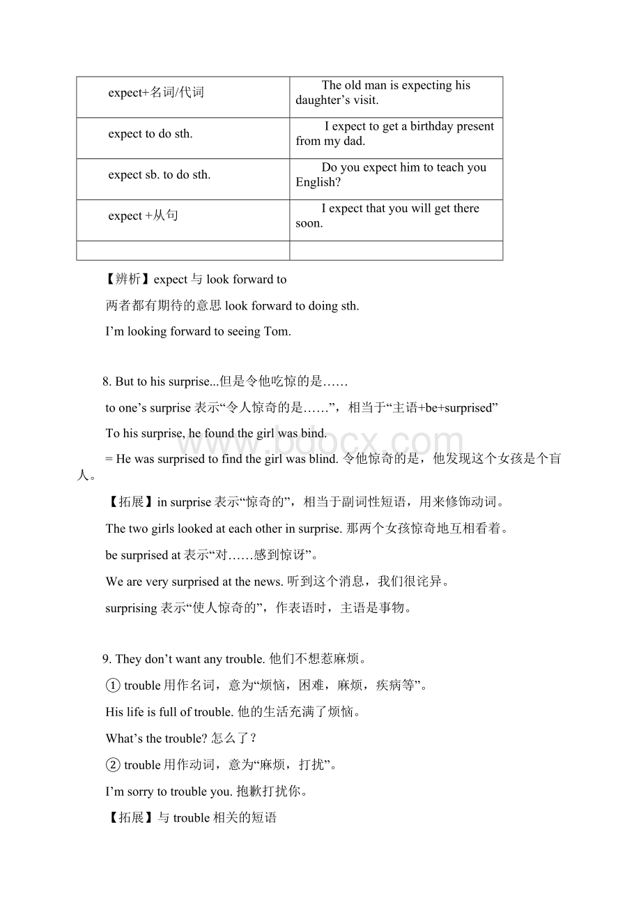 最新部编版八年级英语下册全册重点及练习.docx_第3页