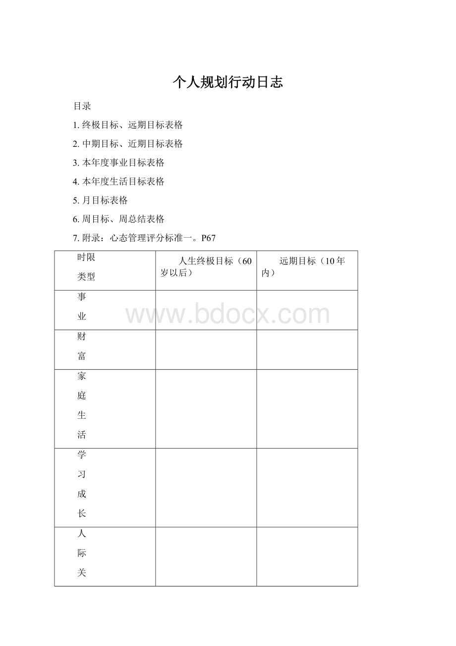 个人规划行动日志.docx_第1页