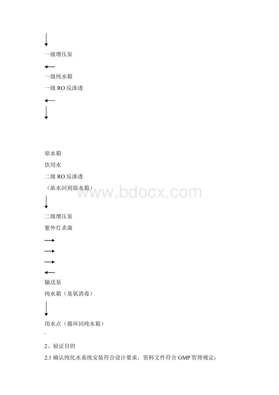 纯化水验证报告Word下载.docx_第3页