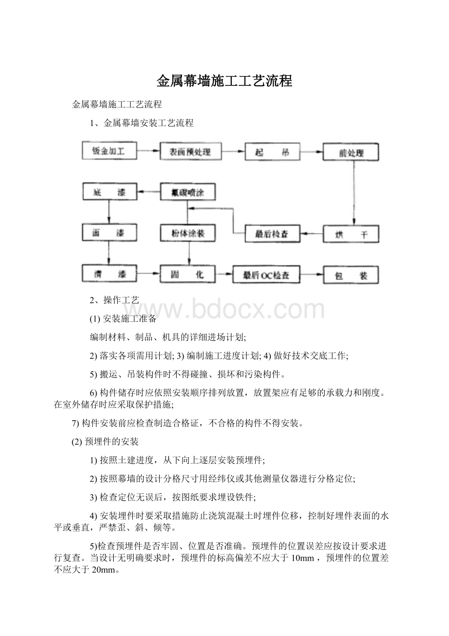 金属幕墙施工工艺流程Word文档格式.docx