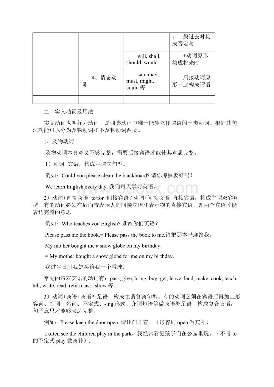 中考英语语法专题复习讲义与练习题专题六动词的分类.docx_第2页