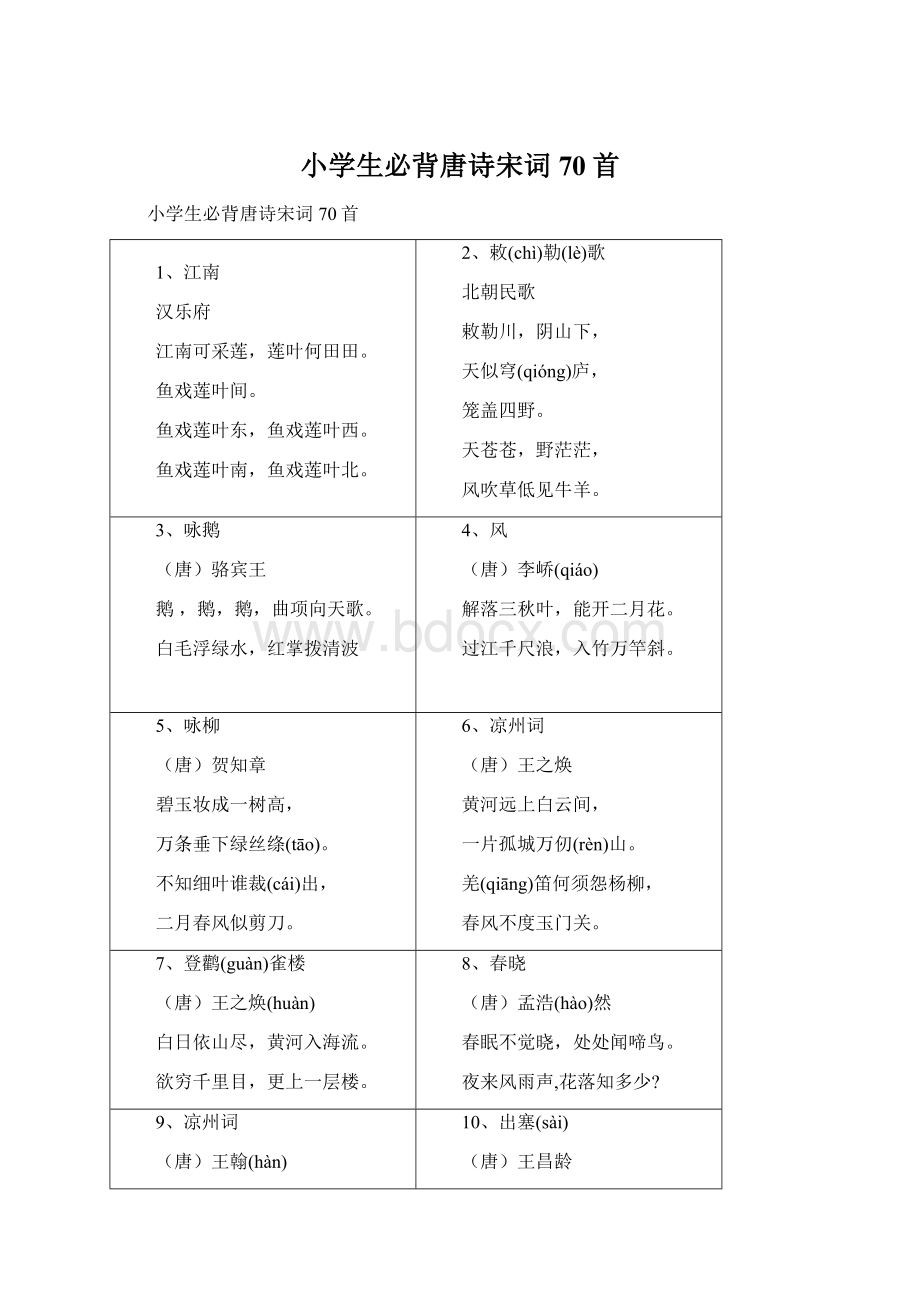 小学生必背唐诗宋词70首Word格式文档下载.docx