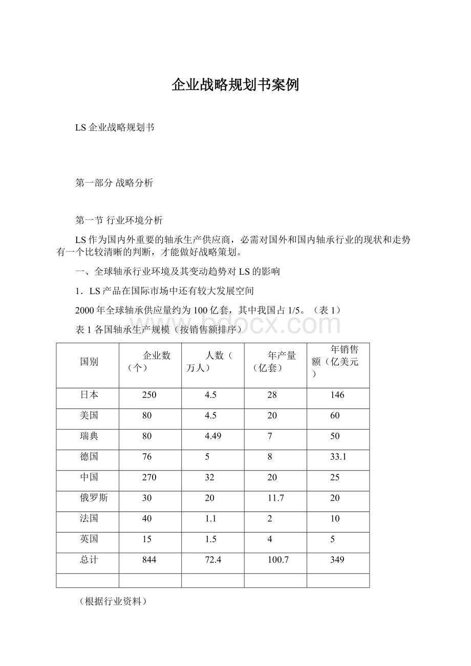 企业战略规划书案例Word文档格式.docx_第1页