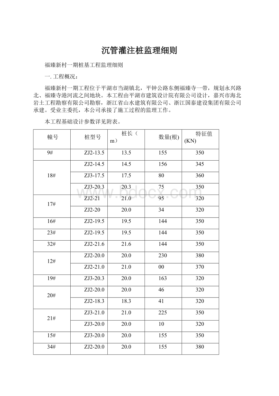 沉管灌注桩监理细则.docx_第1页