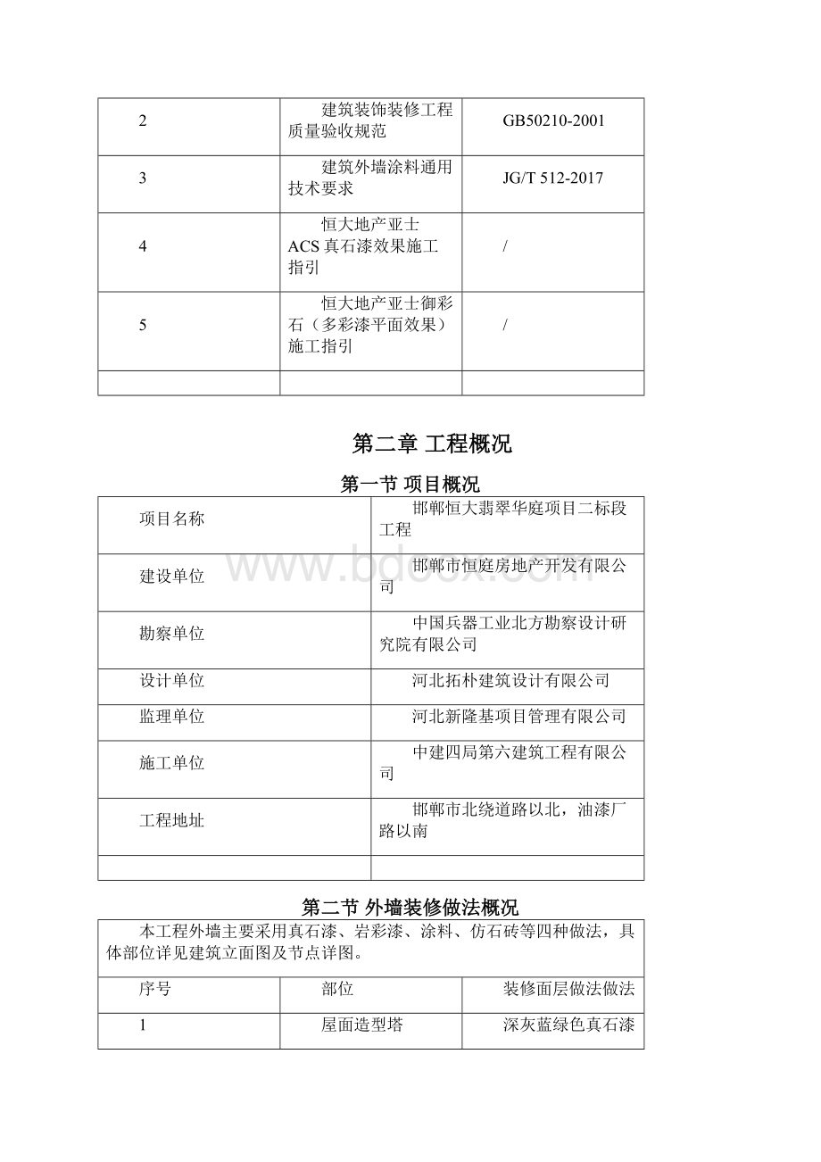 外墙装修工程施工方案.docx_第2页