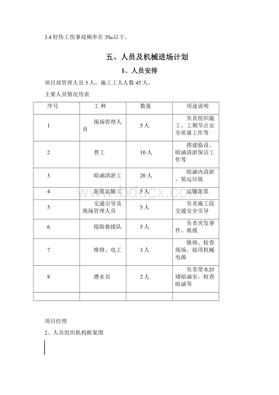 方案1006.docx_第3页