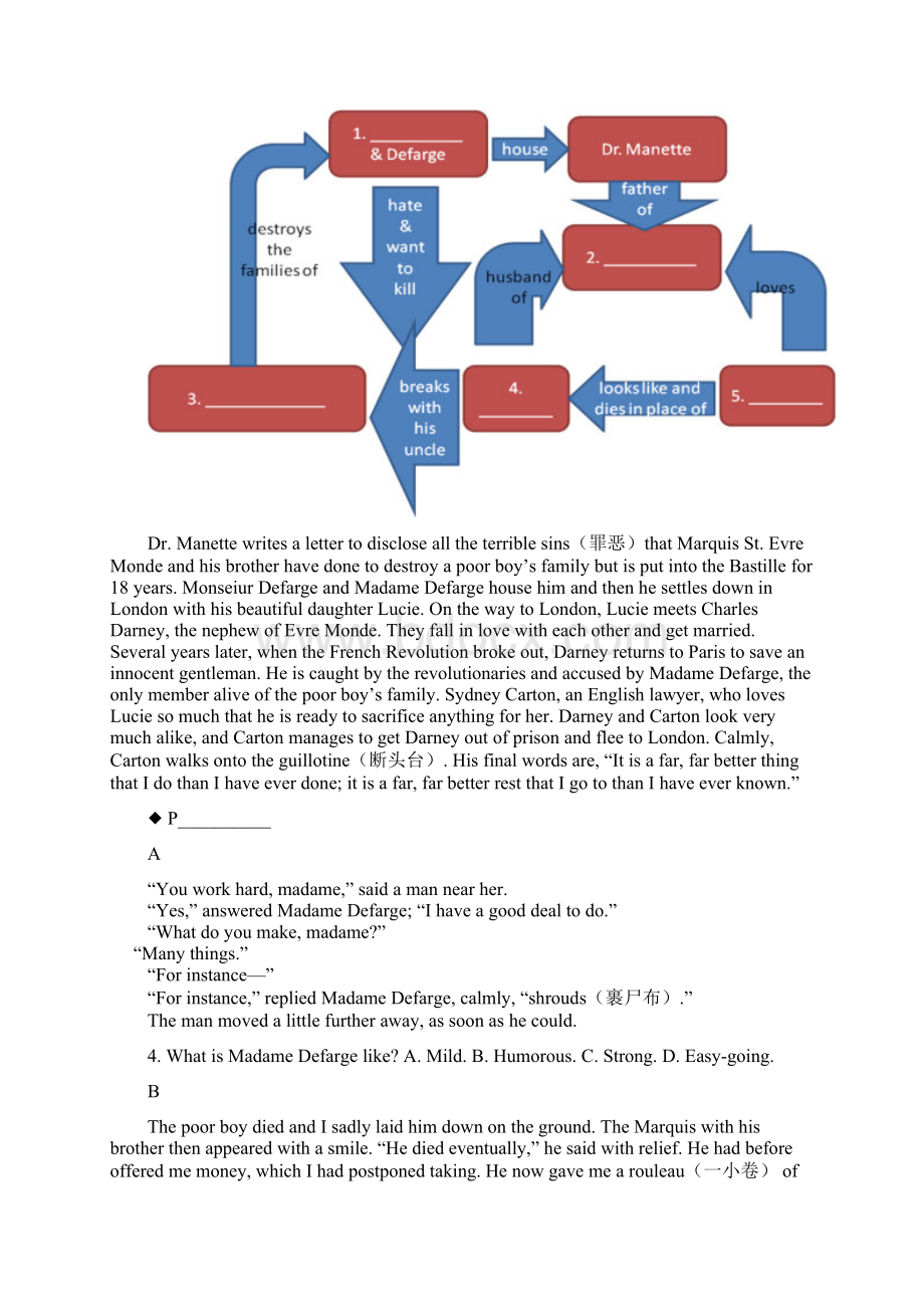 A Tale of Two Cities阅读材料 高中英语高三英语.docx_第3页