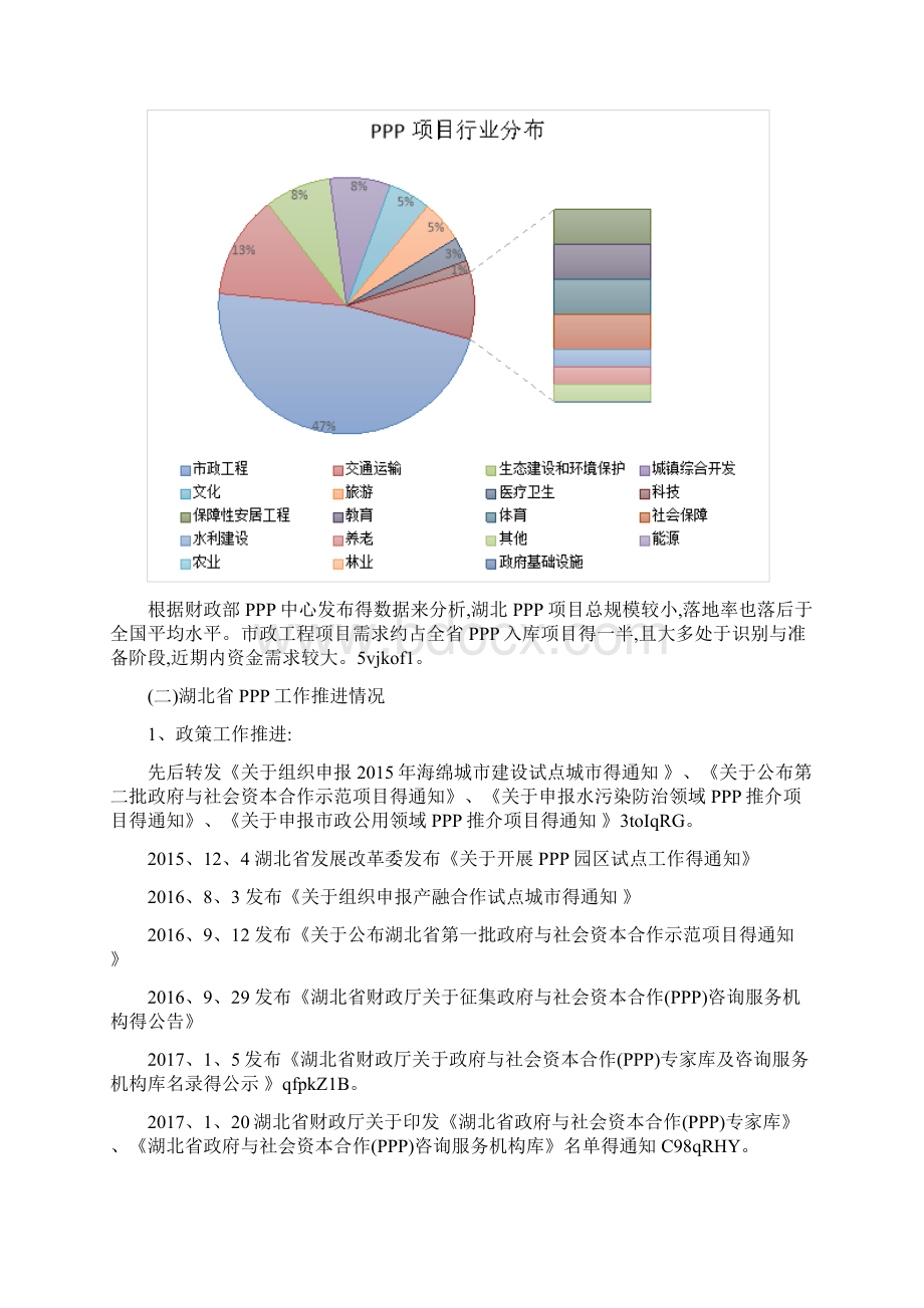 湖北省PPP情况分析报告.docx_第3页