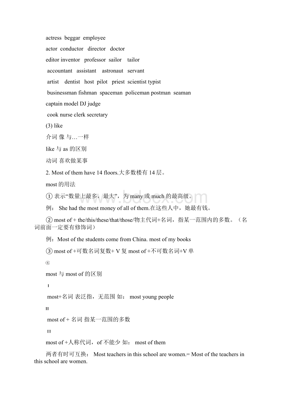 牛津译林版7BUnit2知识点总结与练习知识分享Word文档格式.docx_第2页