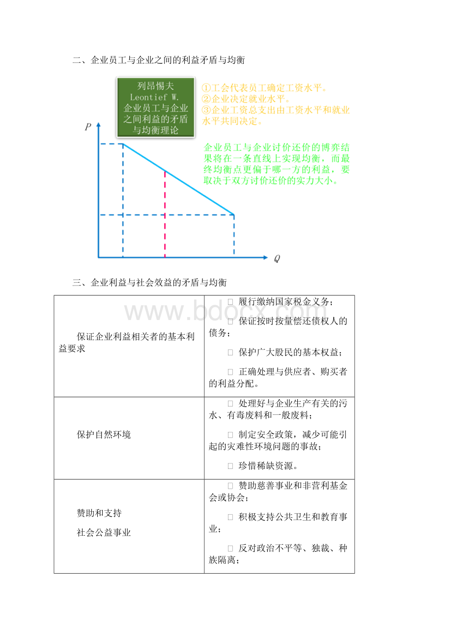 第15讲战略实施文档格式.docx_第3页