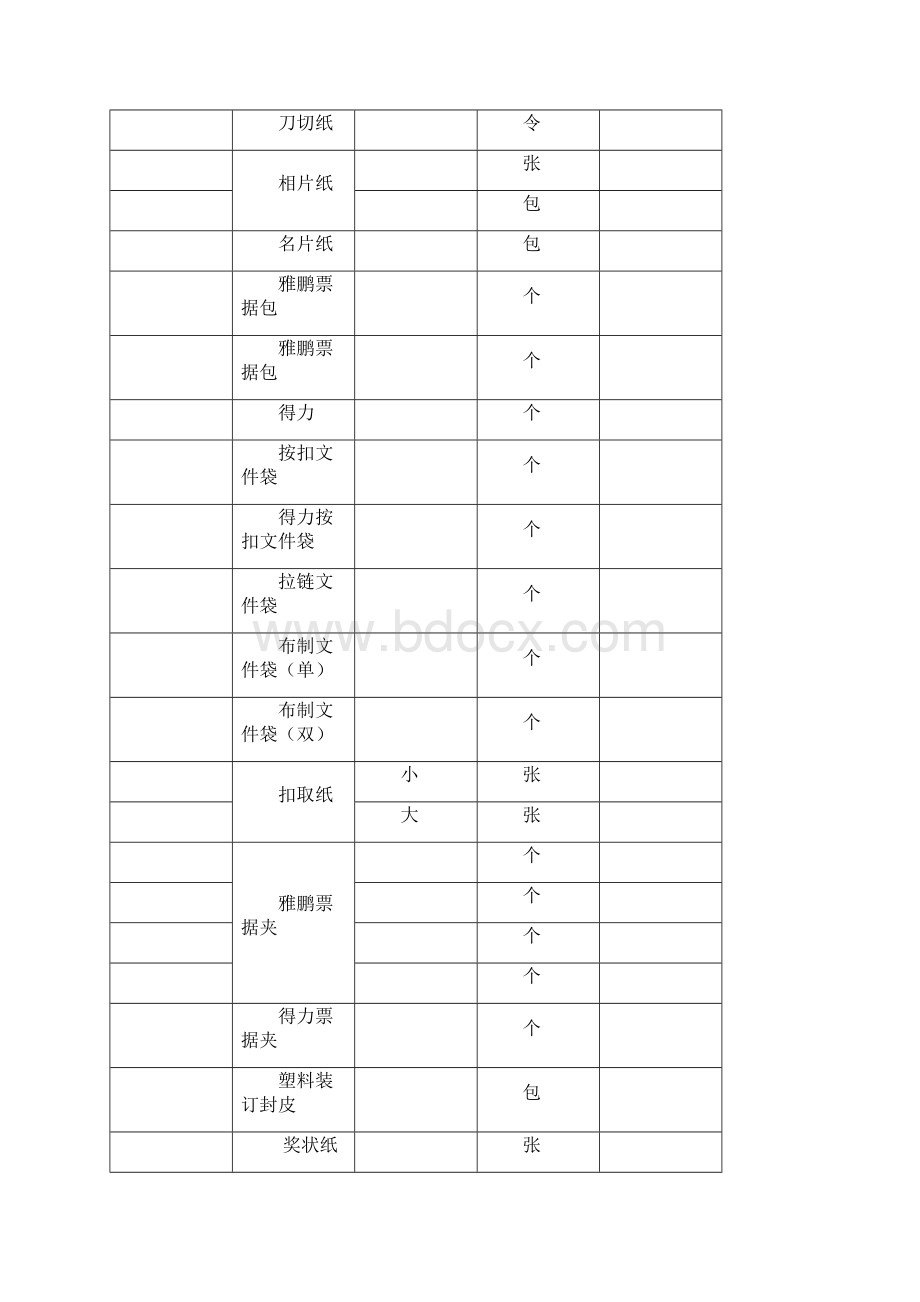 度政府定点采购办公用品价目表文档格式.docx_第2页