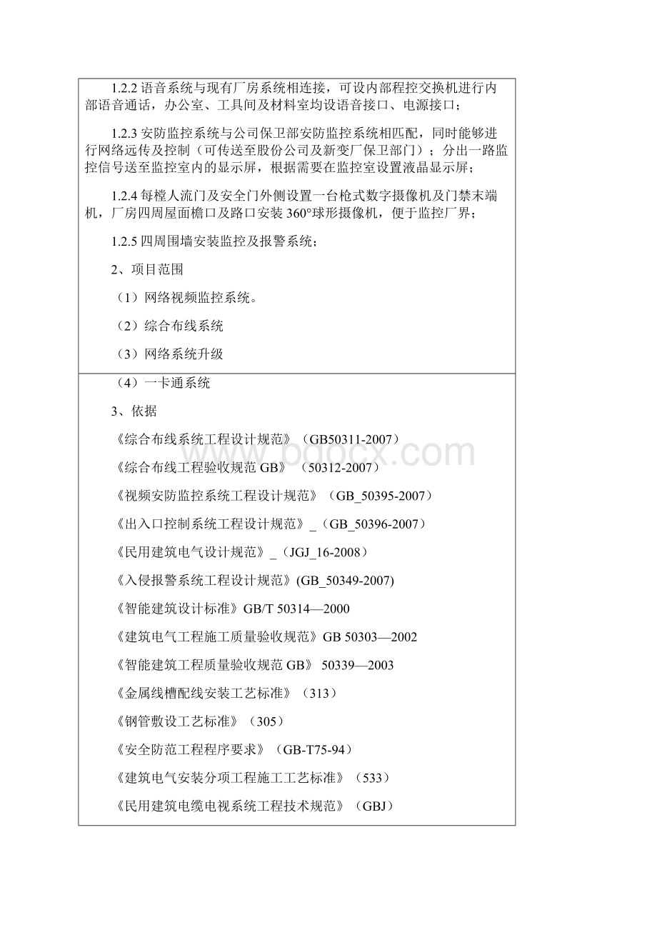 技改方案评审表特变电工.docx_第2页