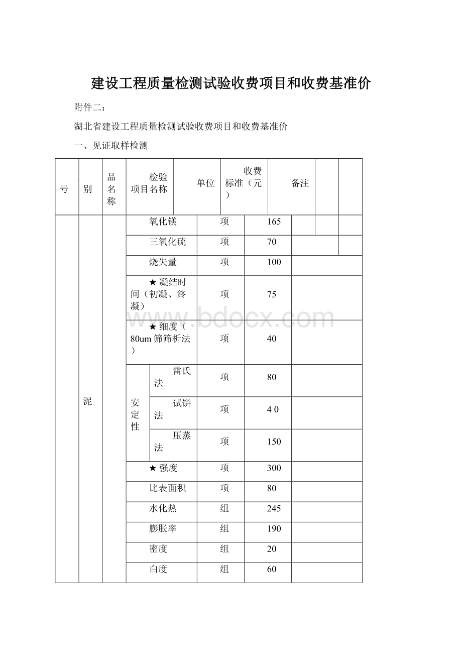 建设工程质量检测试验收费项目和收费基准价文档格式.docx