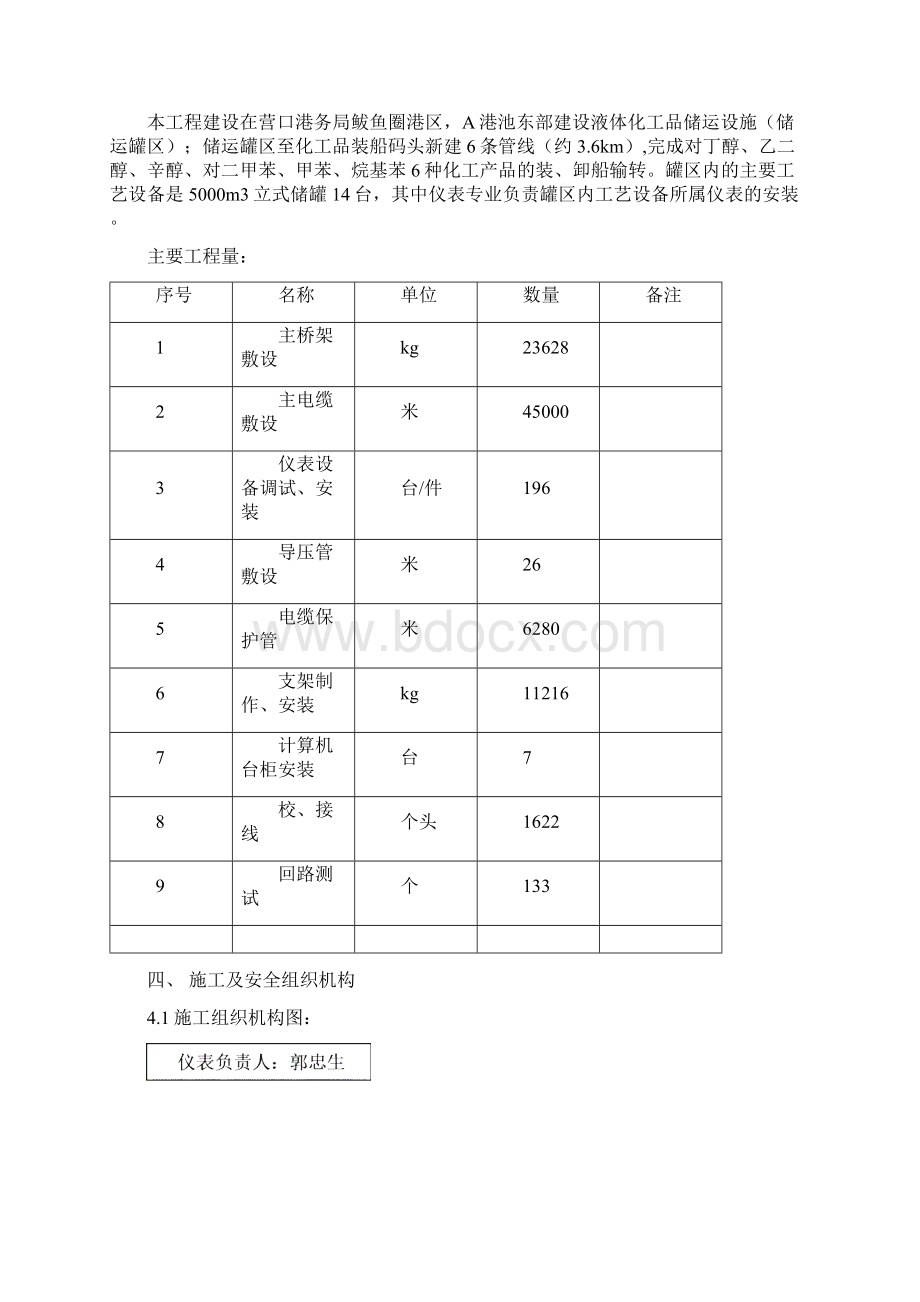 仪表方案精品文档.docx_第2页