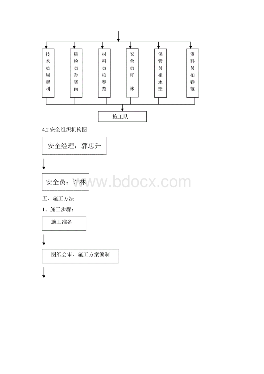 仪表方案精品文档.docx_第3页