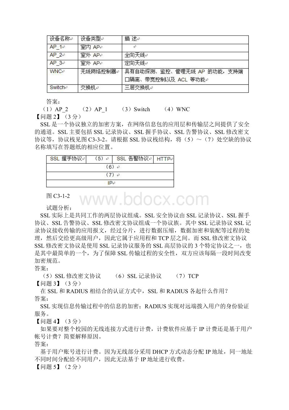 网络工程师考试下半年下午试题解析.docx_第2页