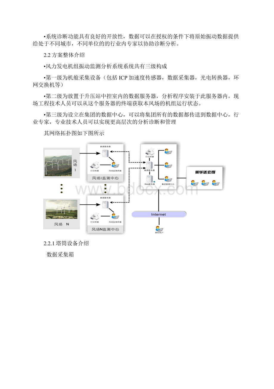 明阳风电风机监测技术方案.docx_第2页