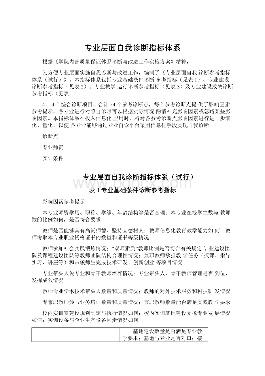 专业层面自我诊断指标体系Word格式.docx