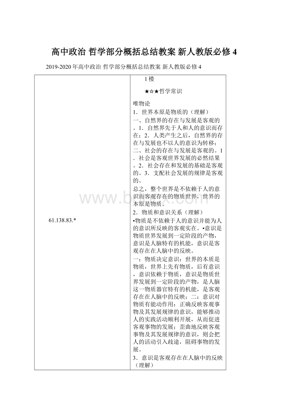 高中政治 哲学部分概括总结教案 新人教版必修4.docx_第1页