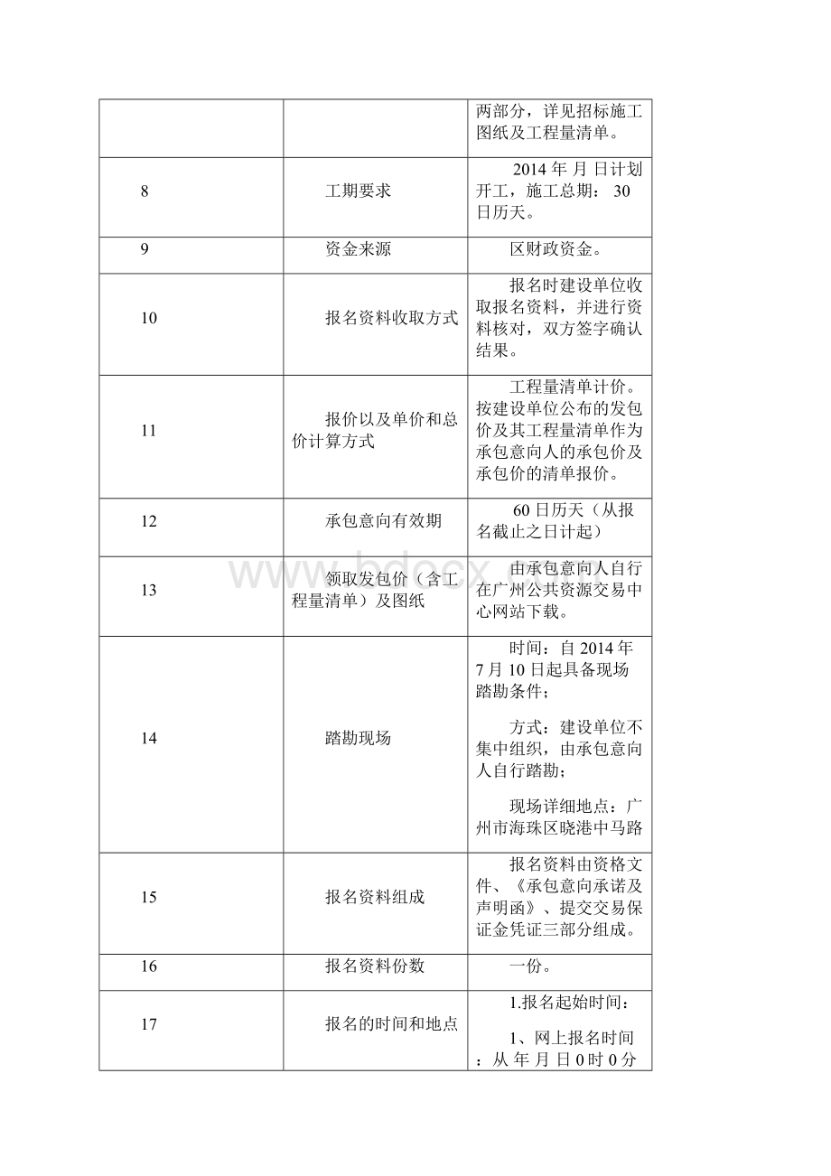 多功能群众文化活动中心房屋维修工程.docx_第3页