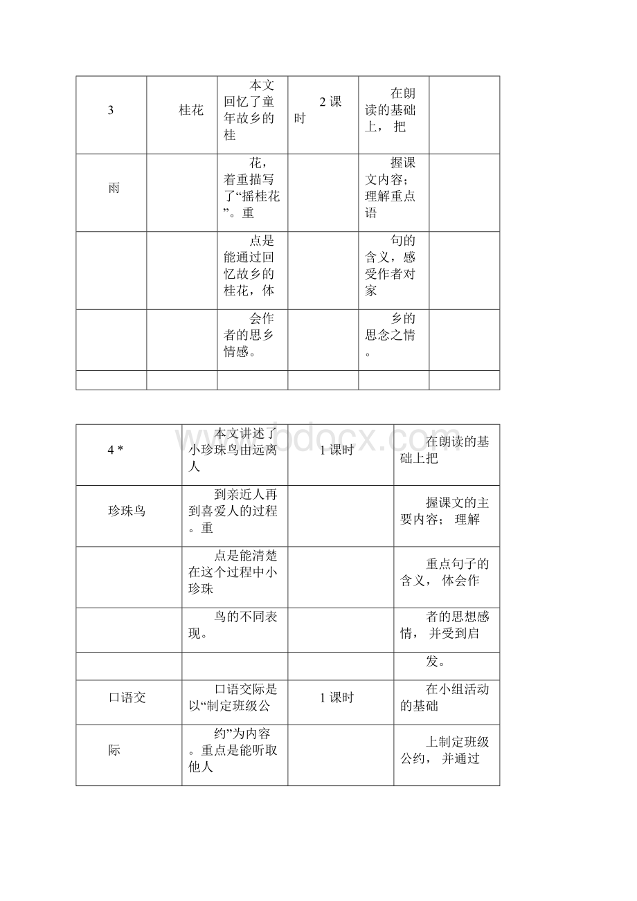 部编版五年级上册语文单元教学计划.docx_第3页