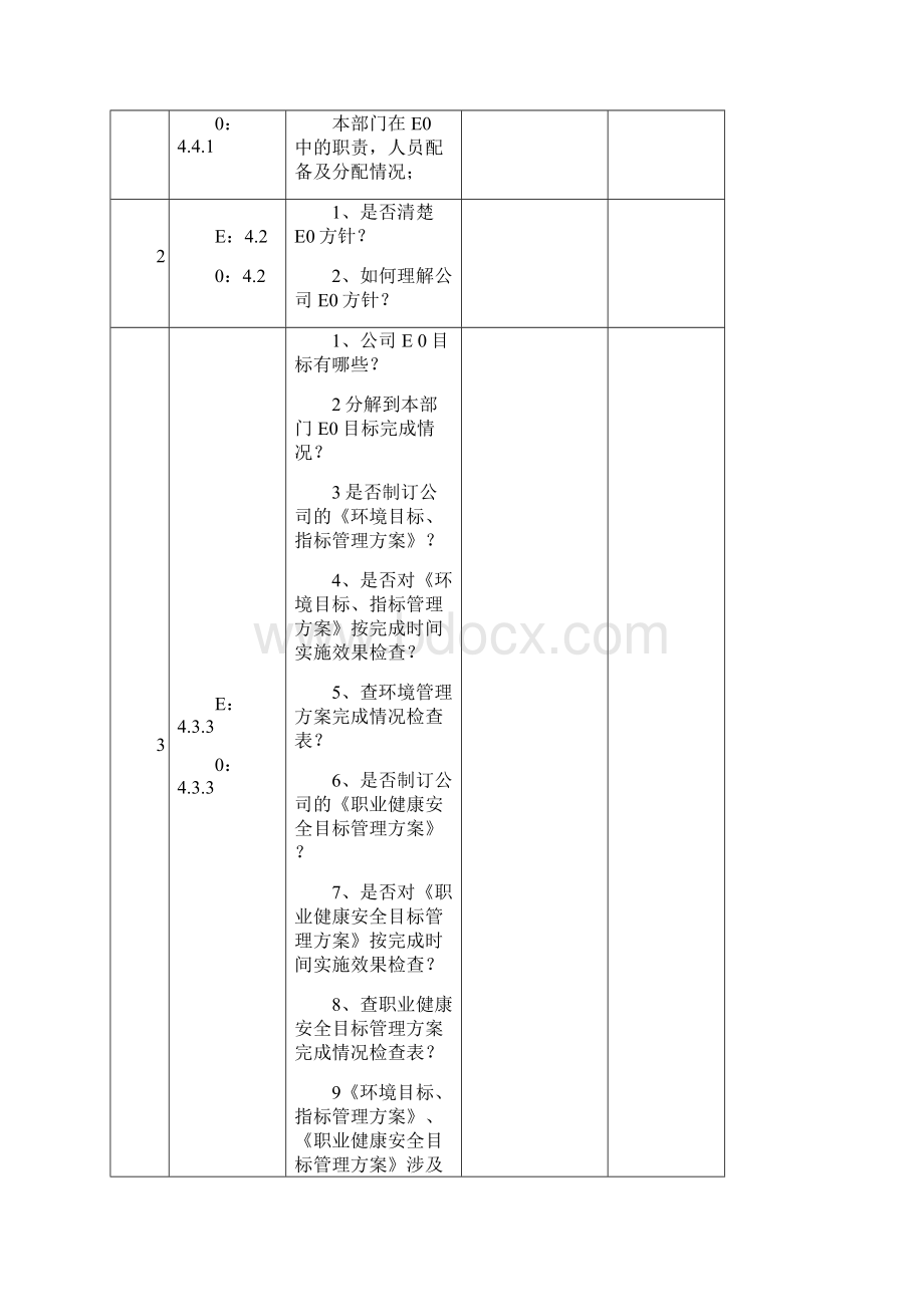 EO内审检查表docWord下载.docx_第3页