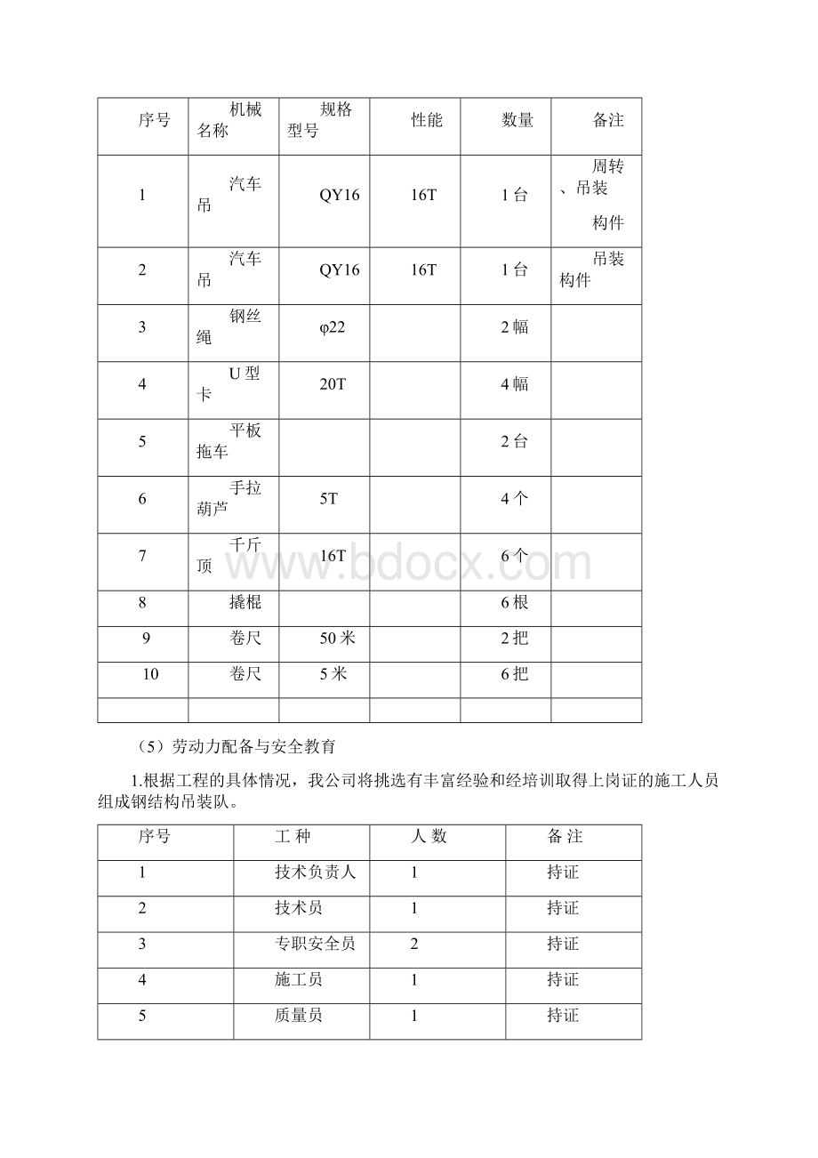 钢结构吊装施工方案文档格式.docx_第3页