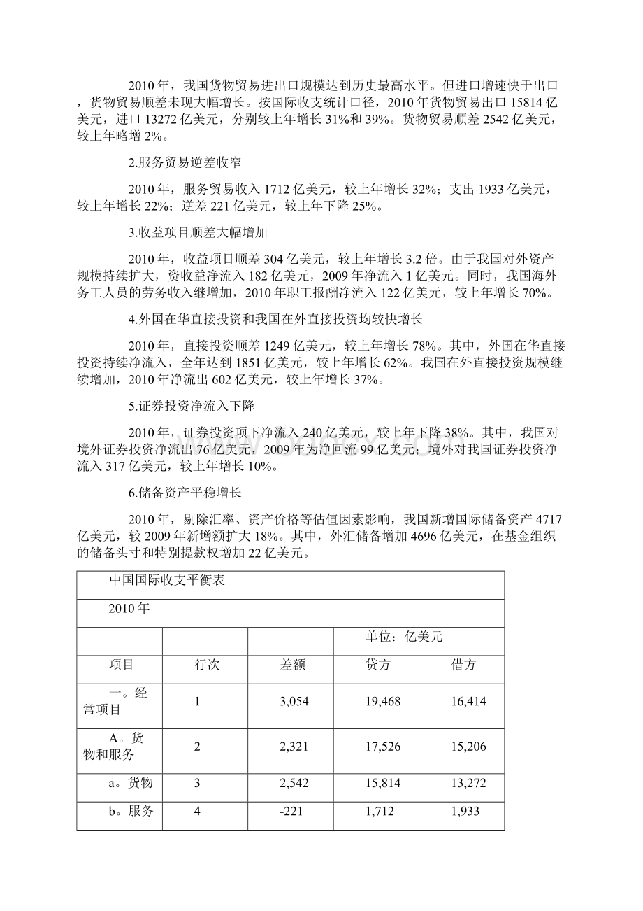 中国国际收支报告公布http文档格式.docx_第3页