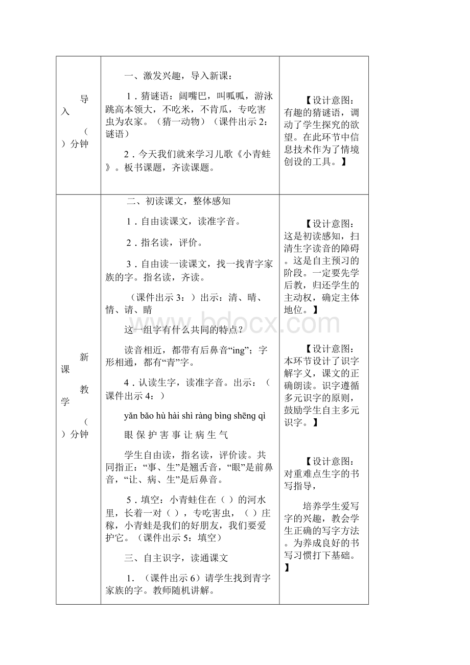 部编版一年级语文下册《识字3 小青蛙 教案》Word格式文档下载.docx_第2页