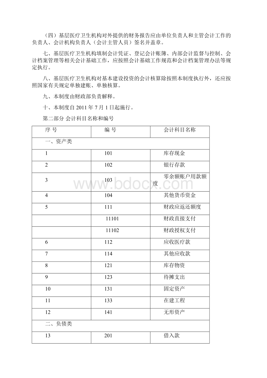 基层医疗卫生机构会计制度Word文档下载推荐.docx_第3页