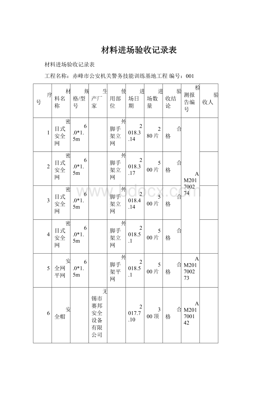 材料进场验收记录表文档格式.docx_第1页