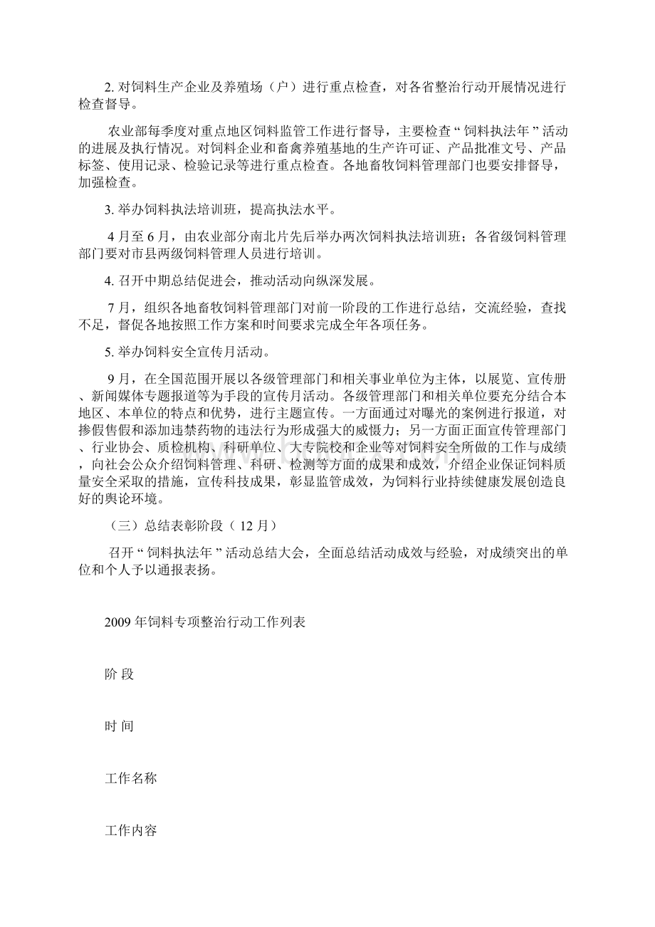 饲料专项整治行动实施方案Word格式文档下载.docx_第3页