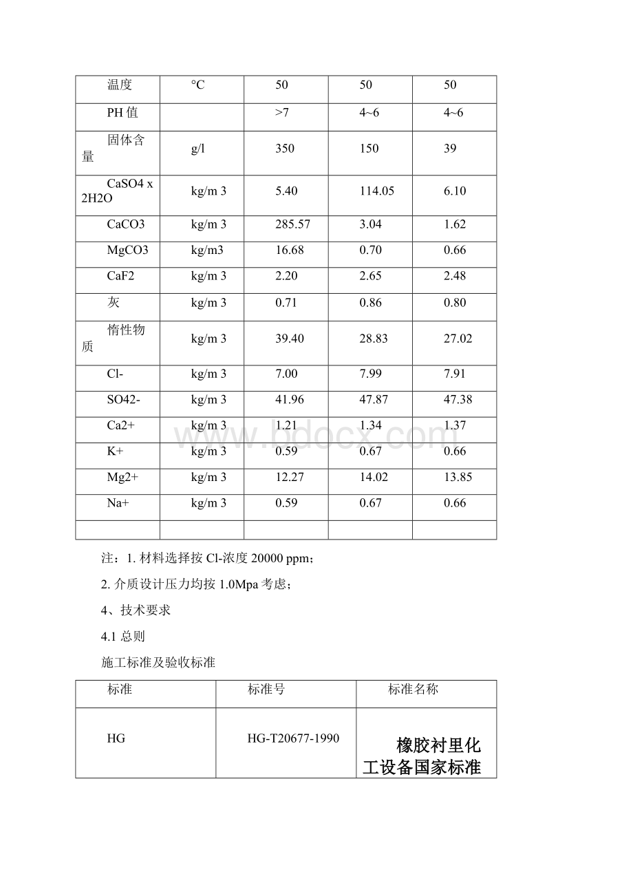 吸收塔衬胶鳞片防腐施工方案.docx_第3页