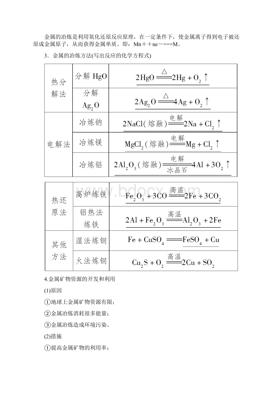 人教版必修2 第4章第1节 开发利用金属矿物和海水资源第1课时 学案Word文件下载.docx_第2页