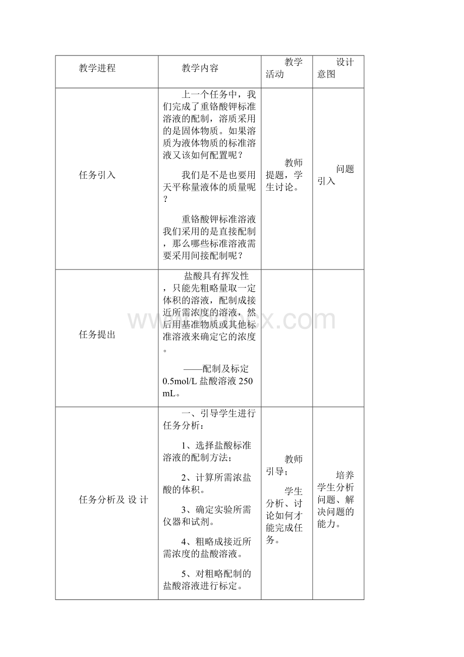 盐酸标准溶液的配制及标定教案.docx_第2页