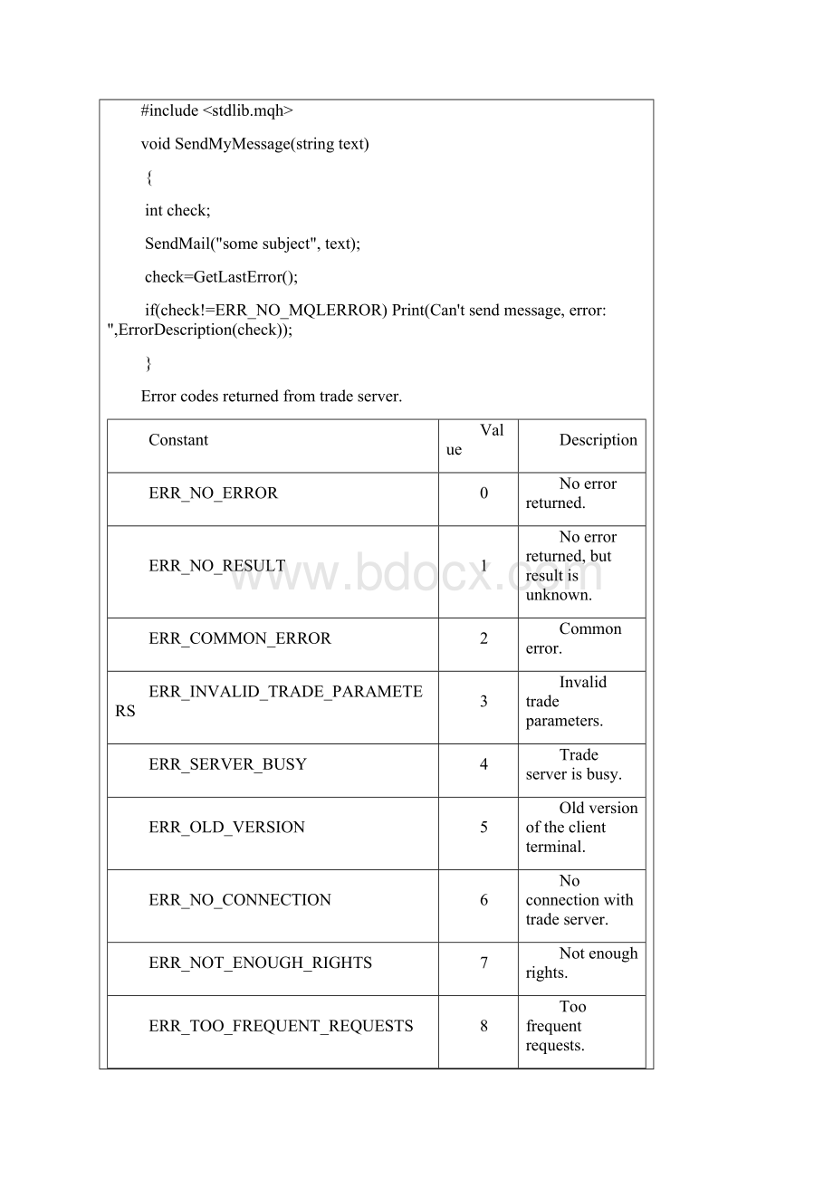 第十八节 标准变量Word文档下载推荐.docx_第2页