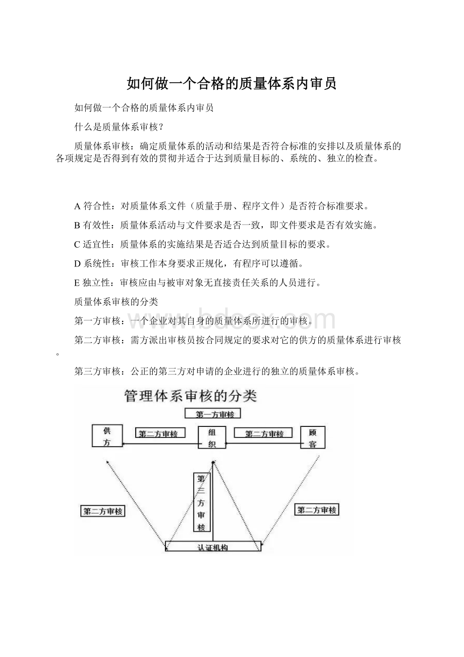 如何做一个合格的质量体系内审员Word格式文档下载.docx