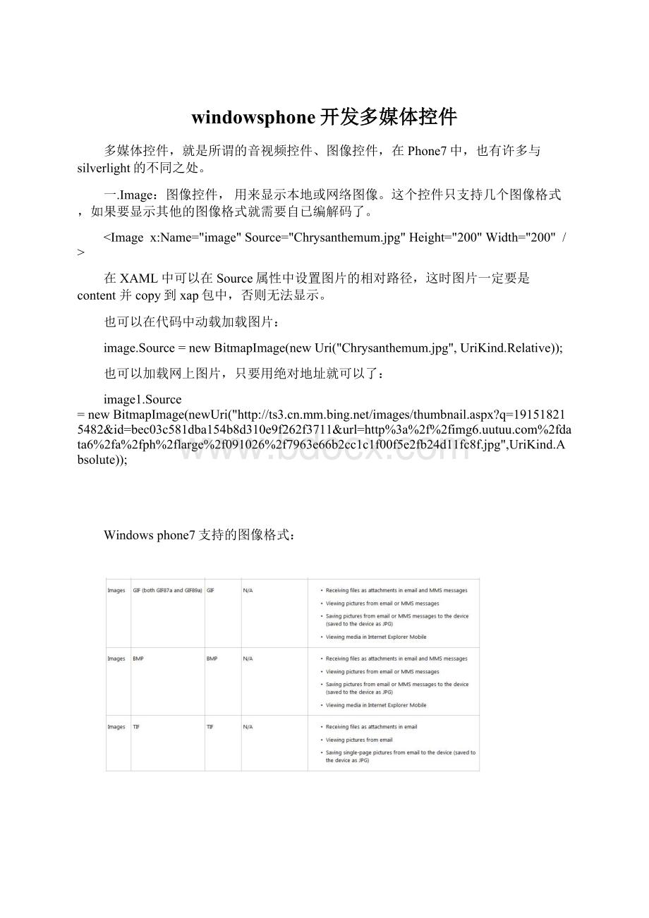 windowsphone开发多媒体控件Word格式文档下载.docx