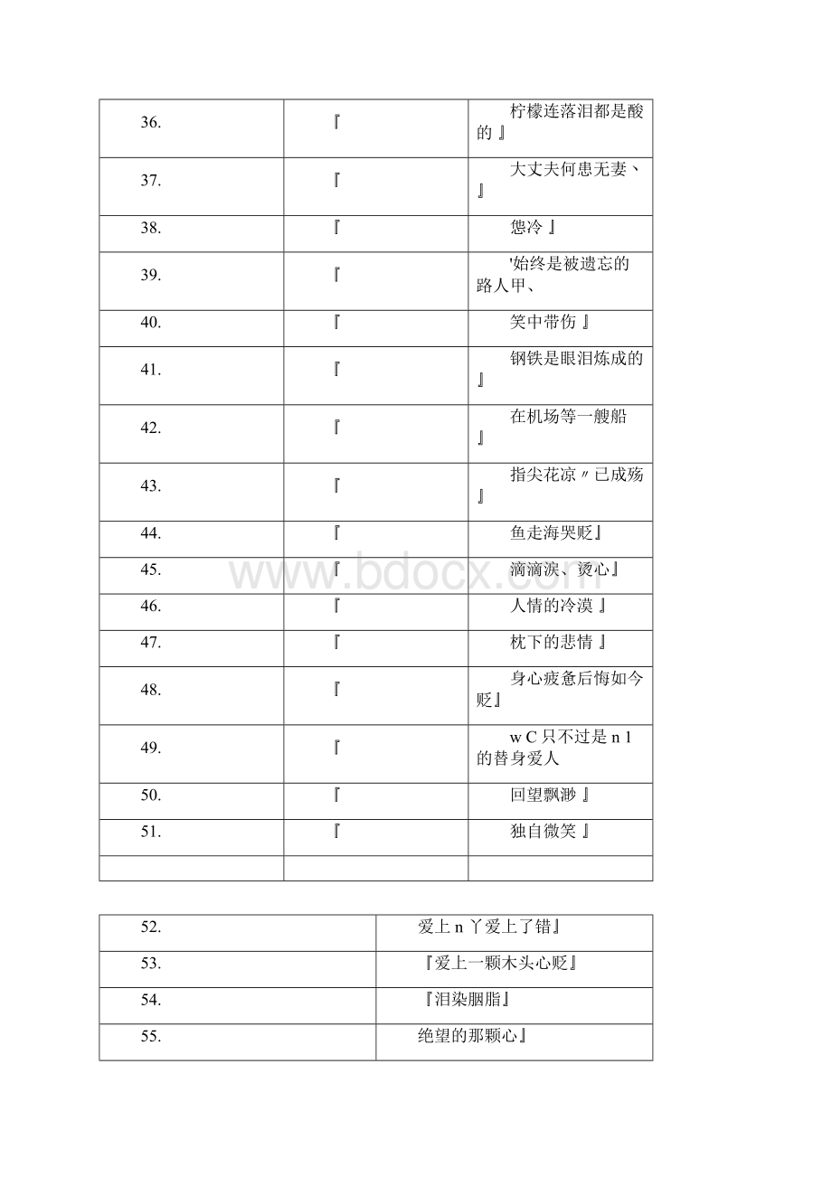 心痛绝望的网名.docx_第2页