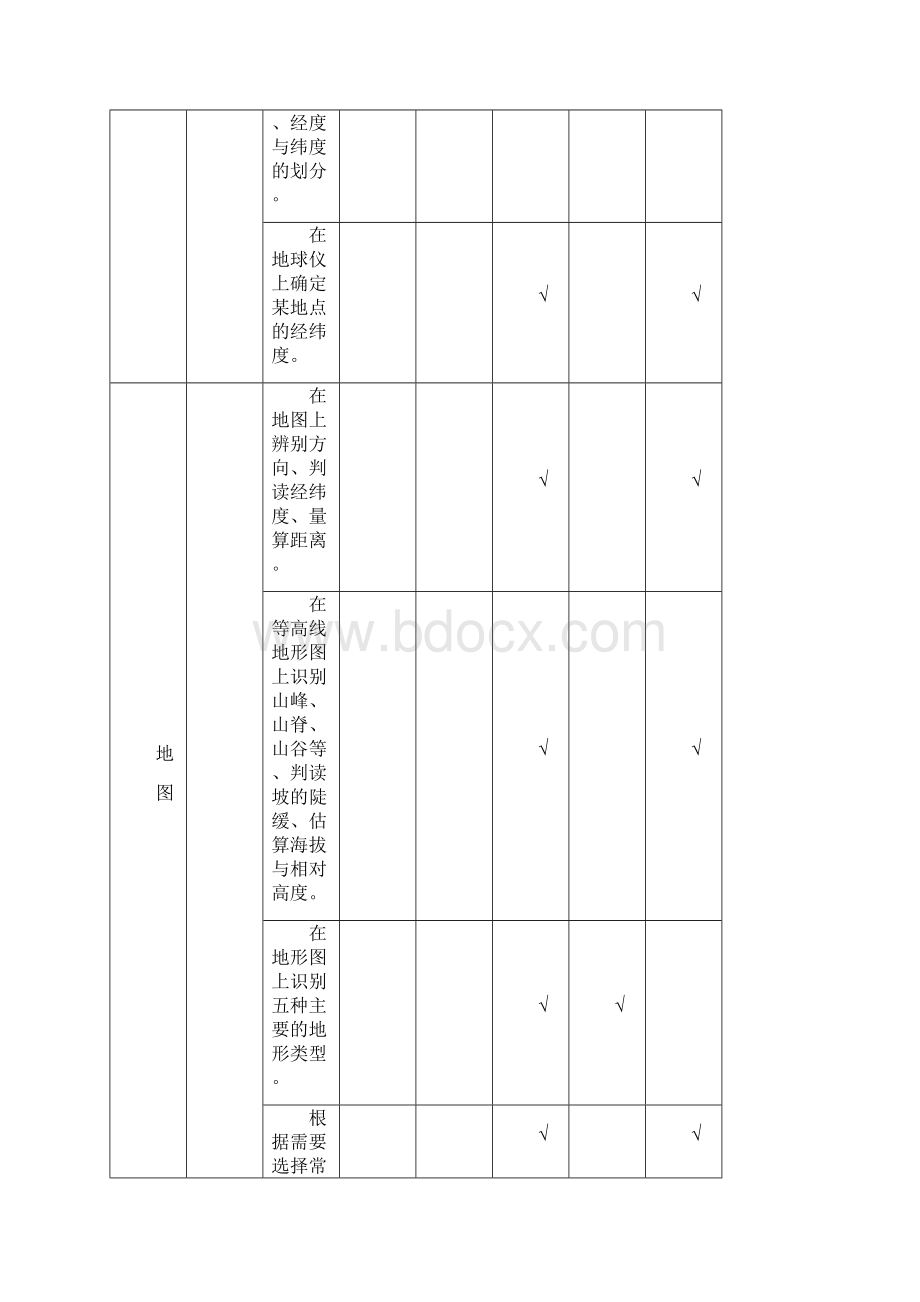 生地会考湖南省初中学业水平考试标准版Word文档下载推荐.docx_第3页