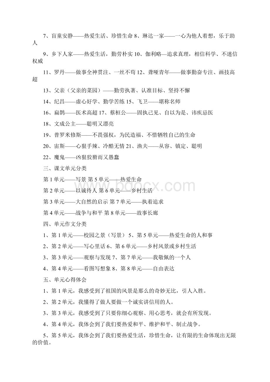 人教版四年级下册语文复习资料Word文档下载推荐.docx_第3页