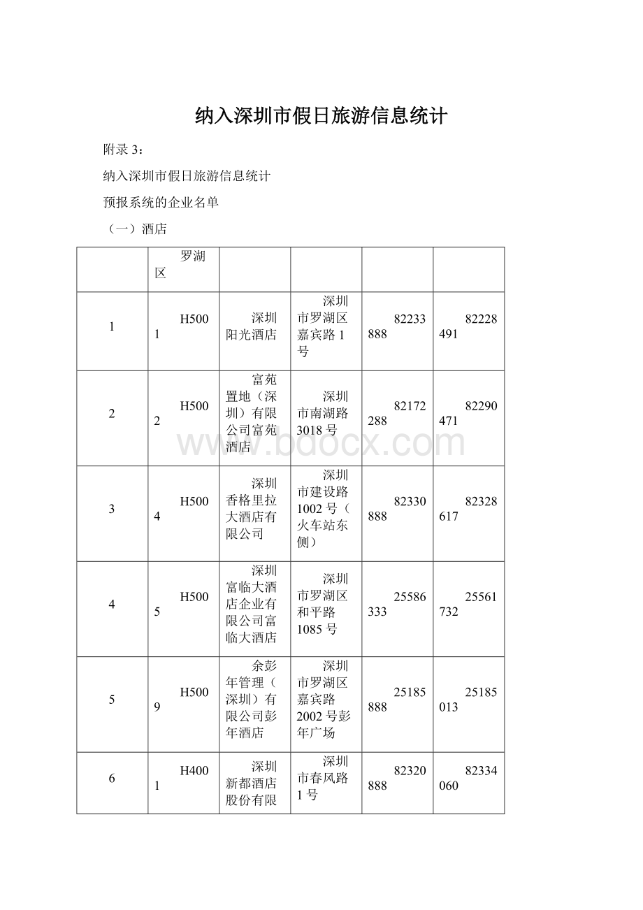 纳入深圳市假日旅游信息统计Word下载.docx