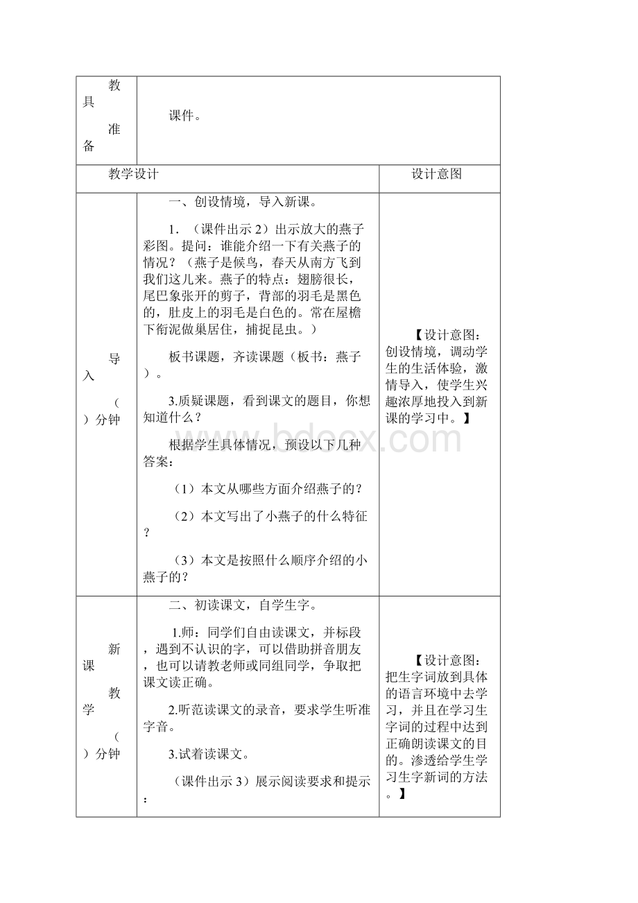 春部编版语文三年级下册 燕子 公开课教案.docx_第2页