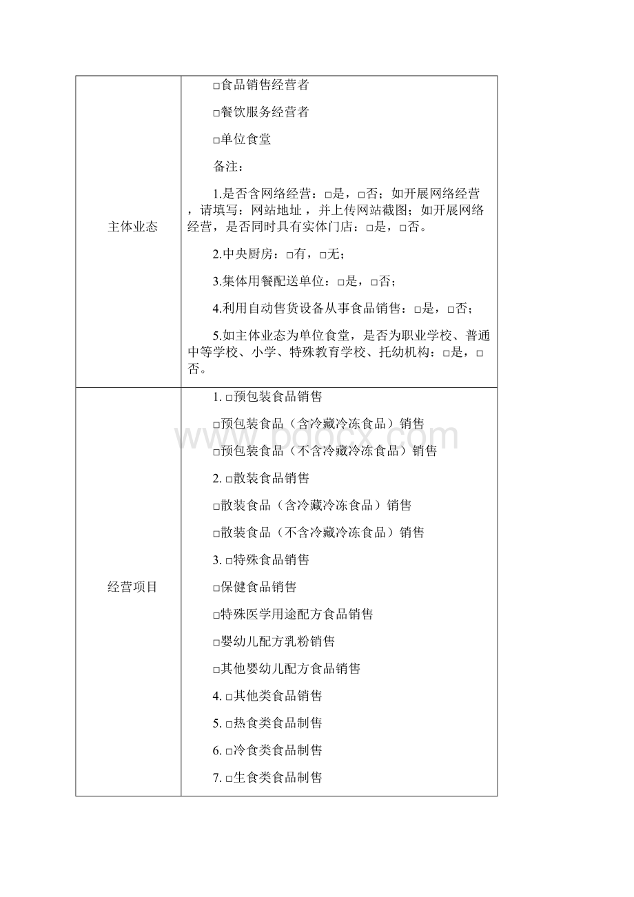 食品经营许可证申请书1.docx_第3页